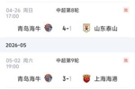 接连拿下强队！青岛海牛近两轮3-1战胜上海海港，4-1山东泰山