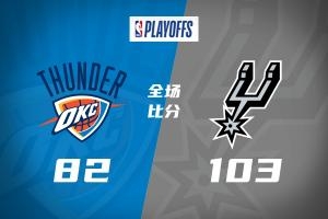 🏀逼上天王山！马刺21分大胜雷霆 文班33+8+5 亚历山大19+7